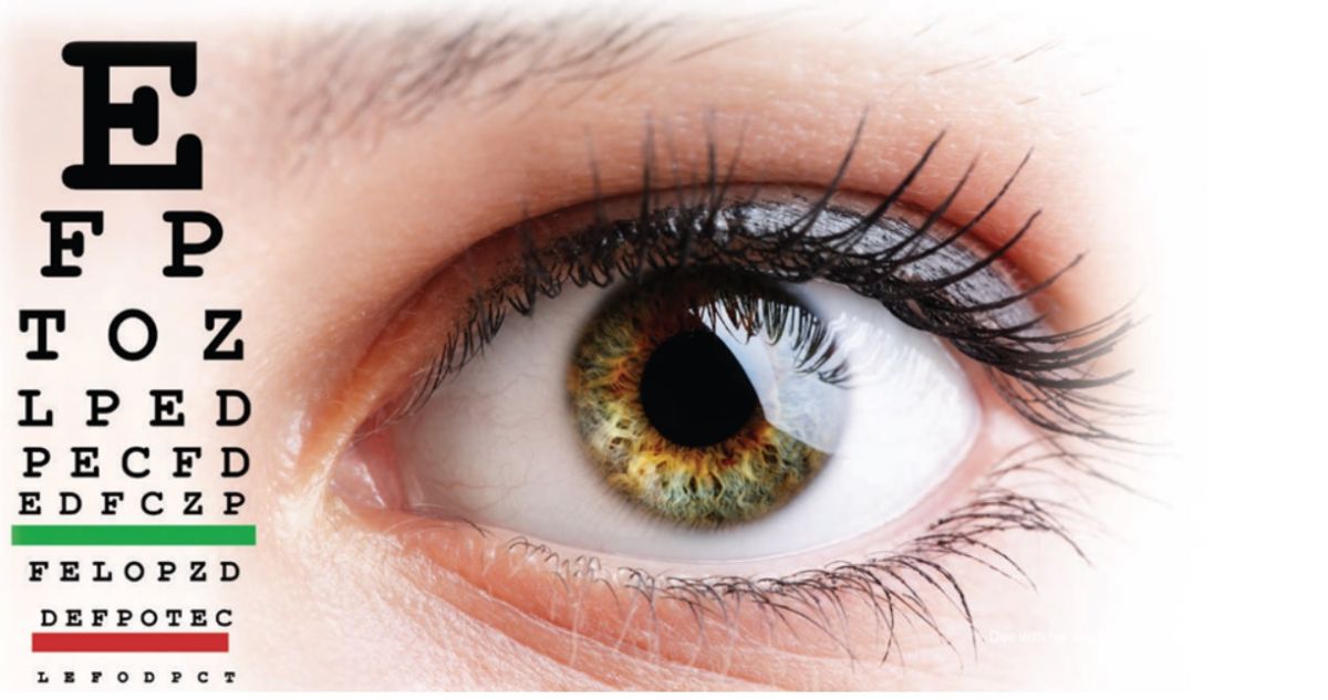Visual Problems A Closer Look Headway